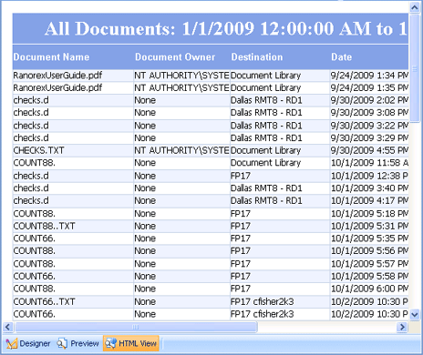 HTML View Tab