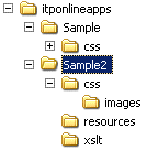 application directory