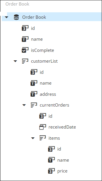 Example: Data model for accessing repeating data