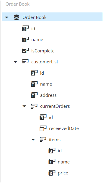 Example: Data model for accessing repeating data