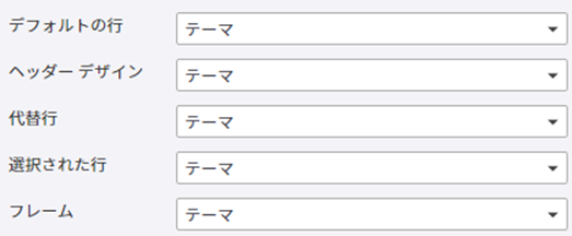 スタイル フォーム - テーブル プロパティ