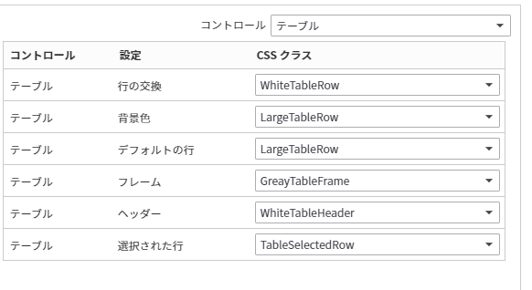 スタイル フォーム - テーブル クラス スタイル フォーム - テーブル クラス