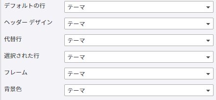 スタイル フォーム - テーブル プロパティ スタイル フォーム - テーブル プロパティ