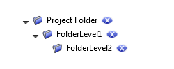 An image of basic folder hierarchy An image of basic folder hierarchy