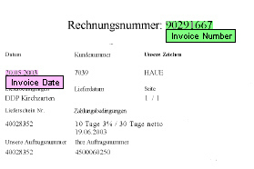 Image of the final results Image of the final results