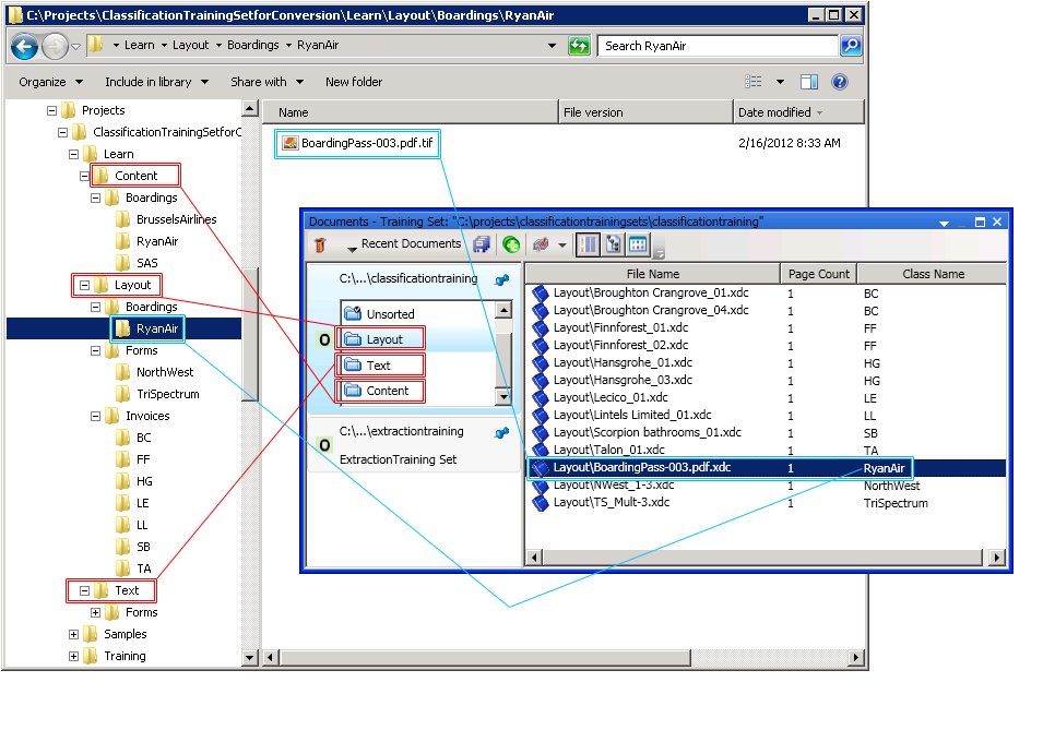 An image showing the old training set hierarchy and the new document set and document subset structure An image showing the old training set hierarchy and the new document set and document subset structure