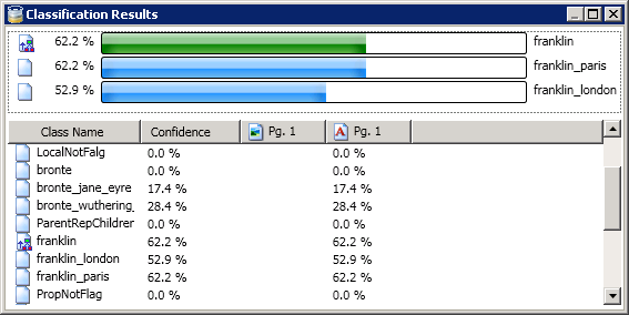 An image that shows an example of a parent class that represents competing children. An image that shows an example of a parent class that represents competing children.