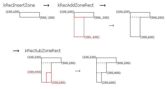 zonerects.jpg