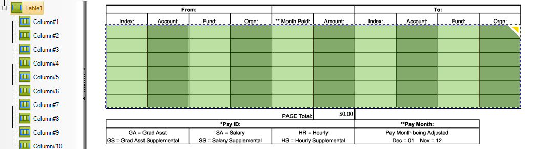 Root table selected&nbsp;in FTE treeview and on page image view