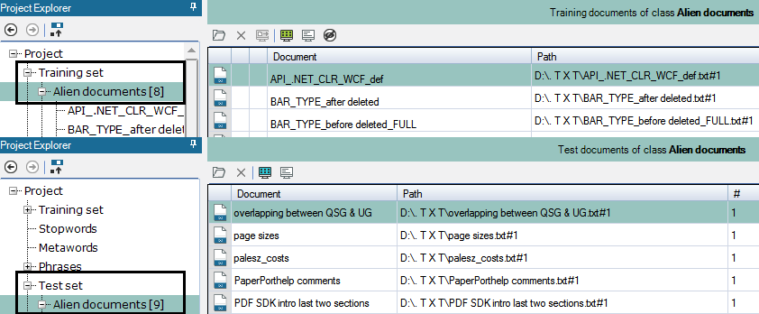 Alien documents in test set and training set
