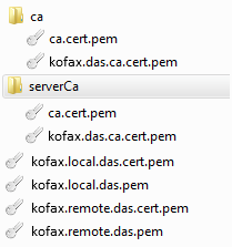Fichiers de certificats TLS dans l'installation d'automatisation des dispositifs
