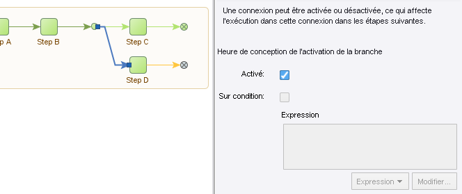 Exemple de ré-exécution intelligente