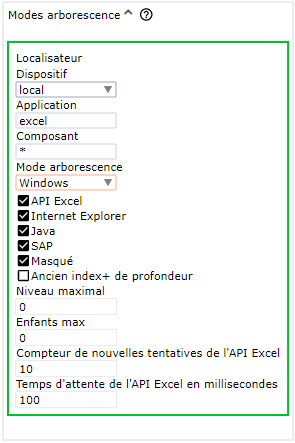 Mode d'arborescence Windows
