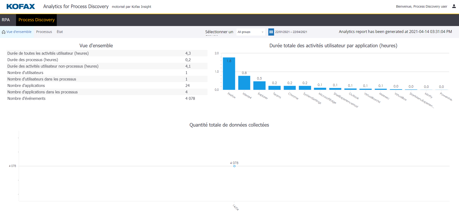 Process Discoveryvoir dans Kofax Analytics pour RPA