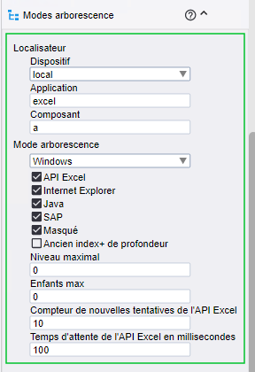Mode d'arborescence Windows