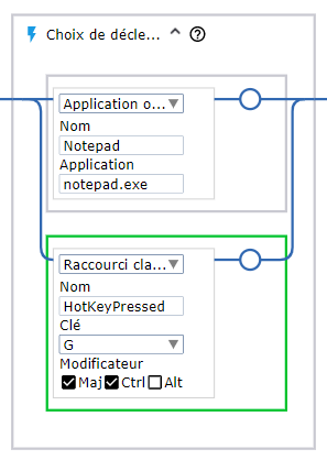 Étape Choix du déclencheur