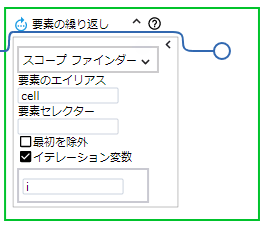 要素の繰り返しステップ 要素の繰り返しステップ