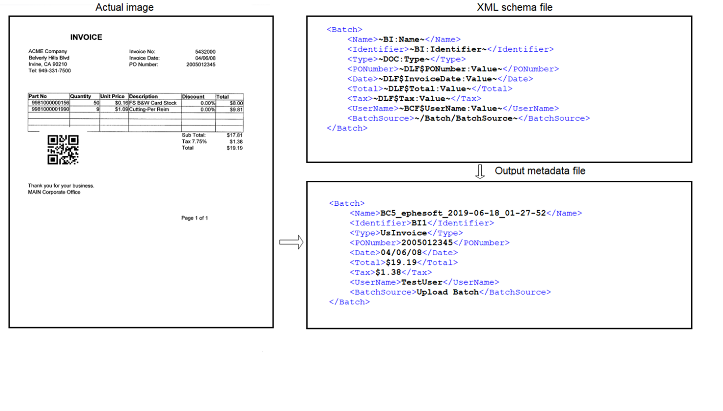 Sample Invoice XML Files